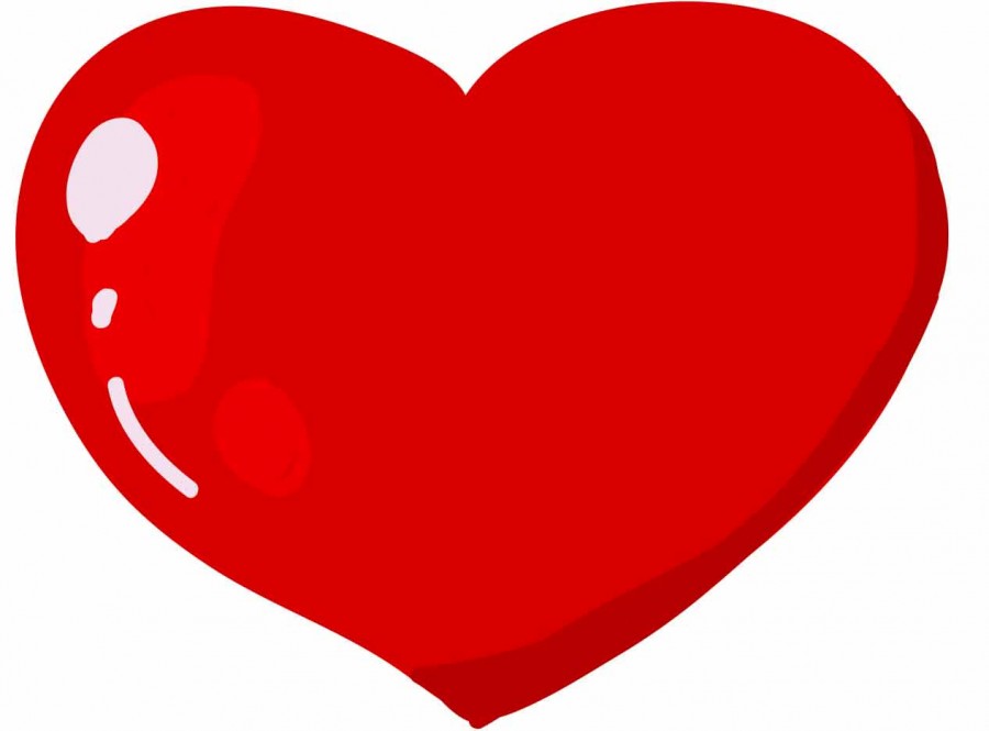 Cardiograms