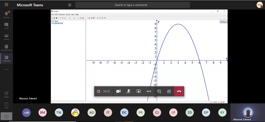 A screenshot of Mizuki Kais AP Calculus BC online class.