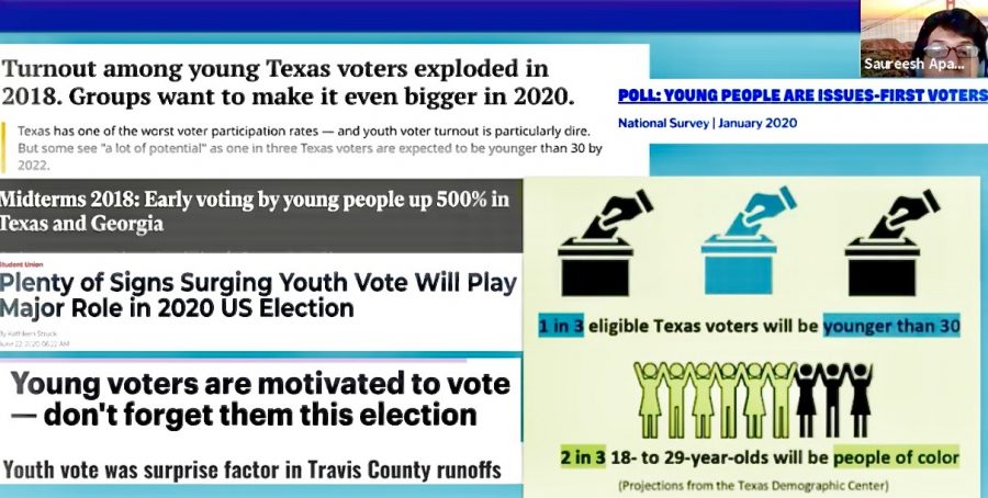 Organizations+Bellaire+Young+Democrats+%28BYD%29%2C+Vote+Tripling%2C+MOVE+Texas%2C+and+Houston+Youth+Climate+Strike+%28HYCS%29+teamed+up+on+Oct.+19+to+educate+students+on+the+process+of+casting+a+ballot%2C+provide+helpful+resources%2C+and+respond+to+FAQs+about+civic+engagement+for+youth+who+have+not+yet+reached+the+voting+age.