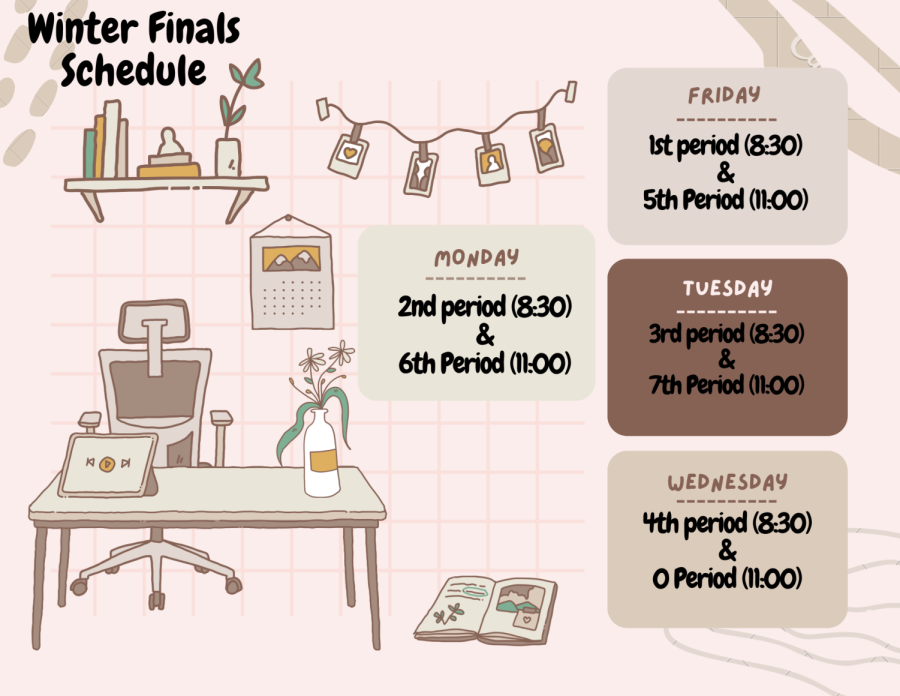 An+infographic+depicting+the+final+exam+schedule+for+the+fall+semester+of+2022-2023.