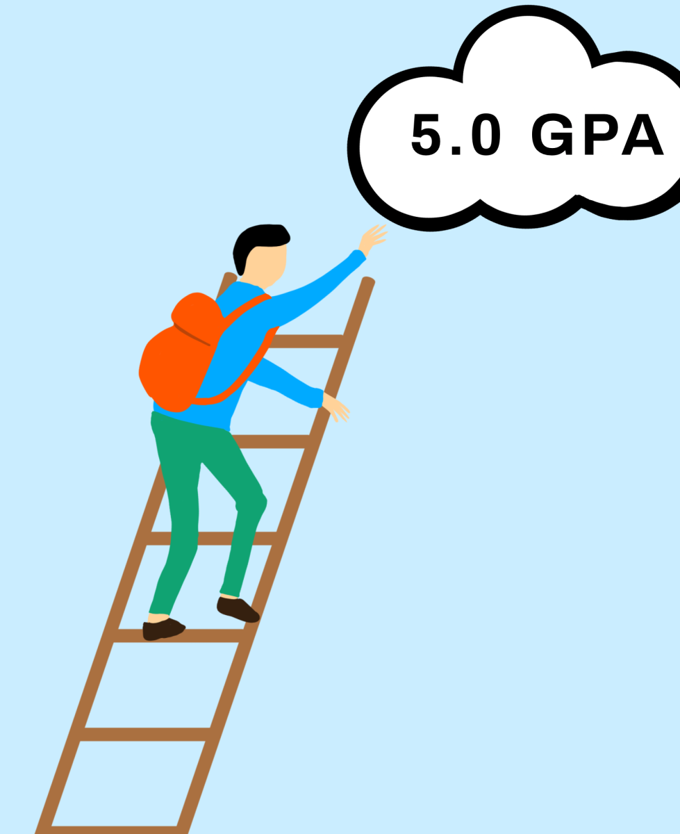 A student stretches out his arm to reach for the GPA cloud but cannot reach the unattainable 5.0 score. For the class of 27’ and beyond, a perfect 5.0 GPA is now impossible.