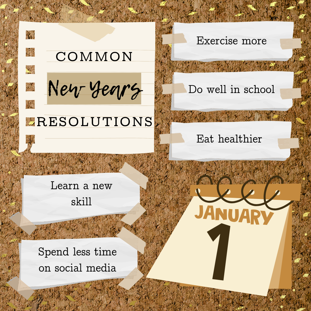 These are examples of common New Years resolutions. Sticking with ones resolutions throughout the year can be challenging though.