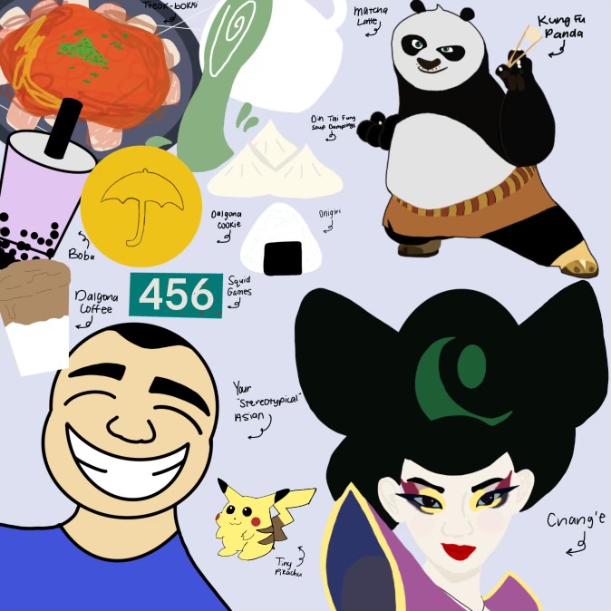 A collage of some of the items and characters mentioned throughout the article demonstrates the variety throughout East Asian culture. The drawings represent elements of food, drinks, media and stereotypes of East Asian people.