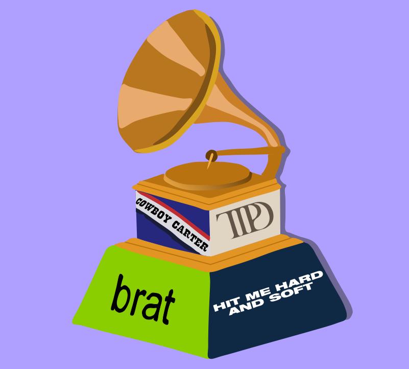 A Grammy award depicts all of the different albums nominated for the Album of the Year at the annual 2025 award show.