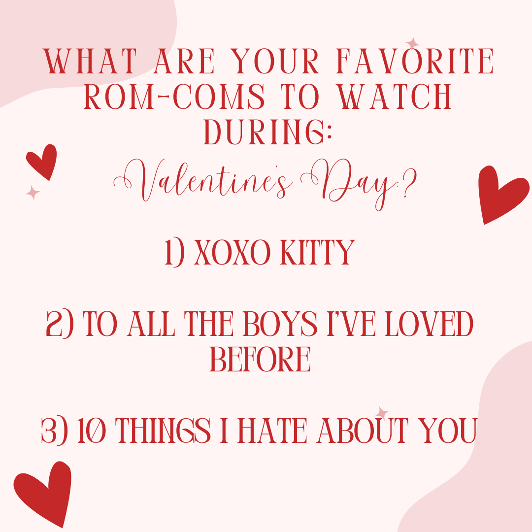 In a recent survey conducted by the Three Penny Press, 10 respondents replied to the following survey: "What are your favorite Rom-Coms to watch during Valentine's Day?" XOXO Kitty, To All the Boys I've Loved Before, 10 things I hate about you were some listed.