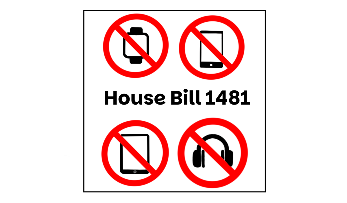 House Bill 1481 affects every public school student in the state of Texas. The bill applies to all grade levels, from elementary school to high school.