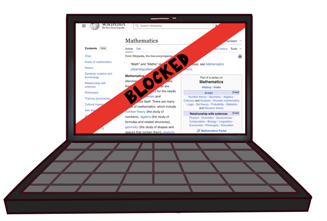 Page restricted